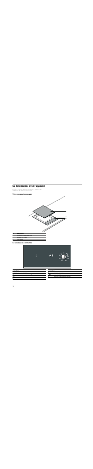 Se familiariser avec l'appareil, Votre nouveau teppan yaki, Le bandeau de commande | Neff N54K40N0 User Manual | Page 18 / 32