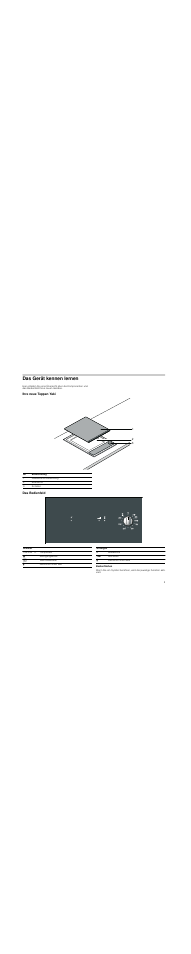 Das gerät kennen lernen, Ihre neue teppan yaki, Das bedienfeld | Bedienflächen | Neff N54K40N0 User Manual | Page 5 / 32