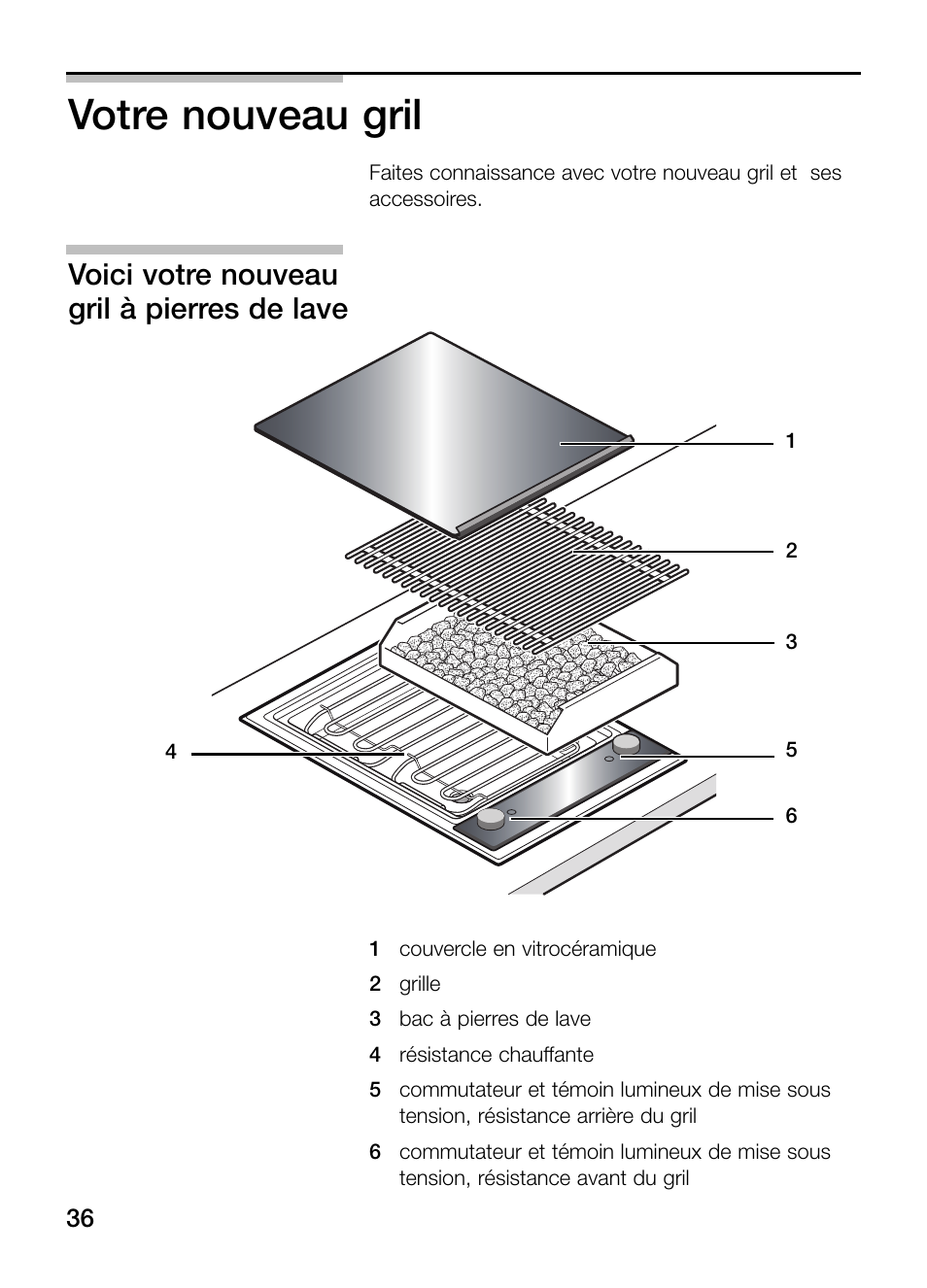 Votre nouveau gril, Voici votre nouveau gril à pierres de lave | Neff N64K40N0 User Manual | Page 36 / 124