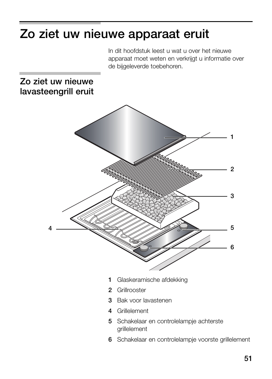 Zo ziet uw nieuwe apparaat eruit, Zo ziet uw nieuwe lavasteengrill eruit | Neff N64K40N0 User Manual | Page 51 / 124