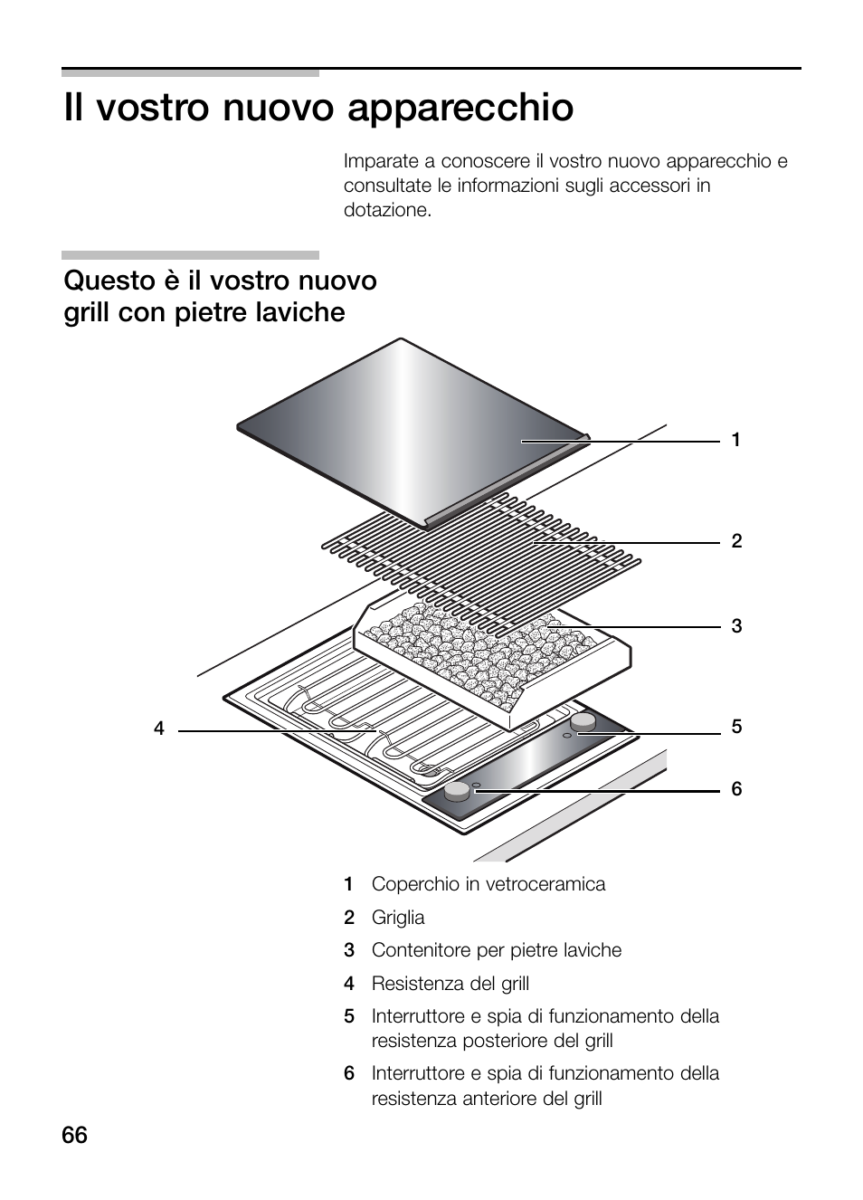 Il vostro nuovo apparecchio, Questo è il vostro nuovo grill con pietre laviche | Neff N64K40N0 User Manual | Page 66 / 124