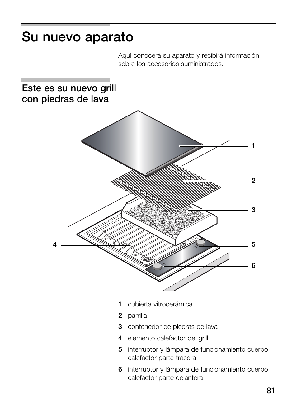 Su nuevo aparato, Este es su nuevo grill con piedras de lava | Neff N64K40N0 User Manual | Page 81 / 124