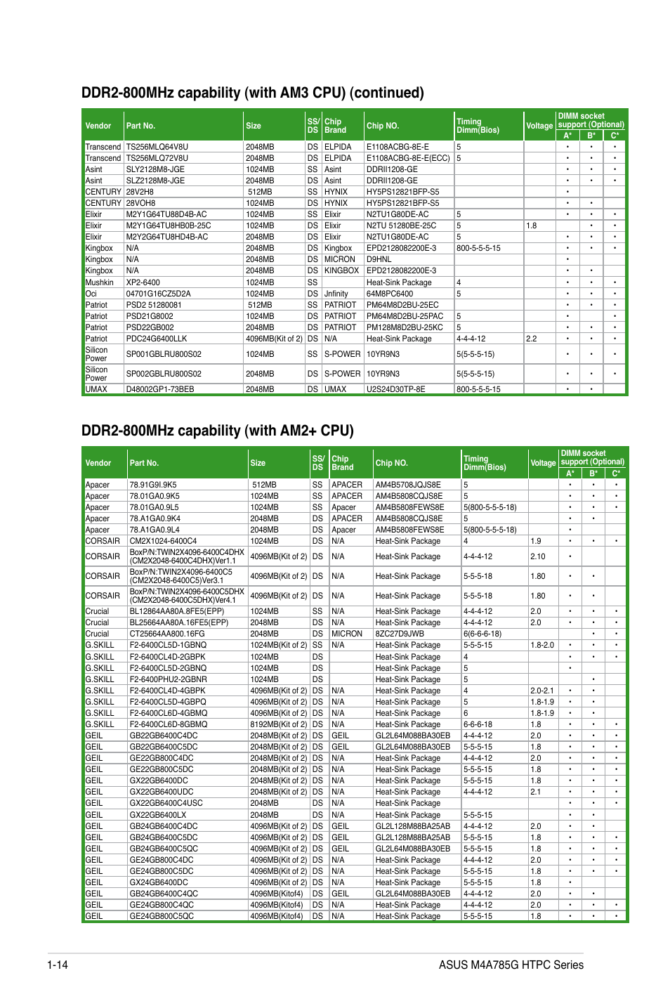 Asus M4A785G HTPC/RC User Manual | Page 26 / 72