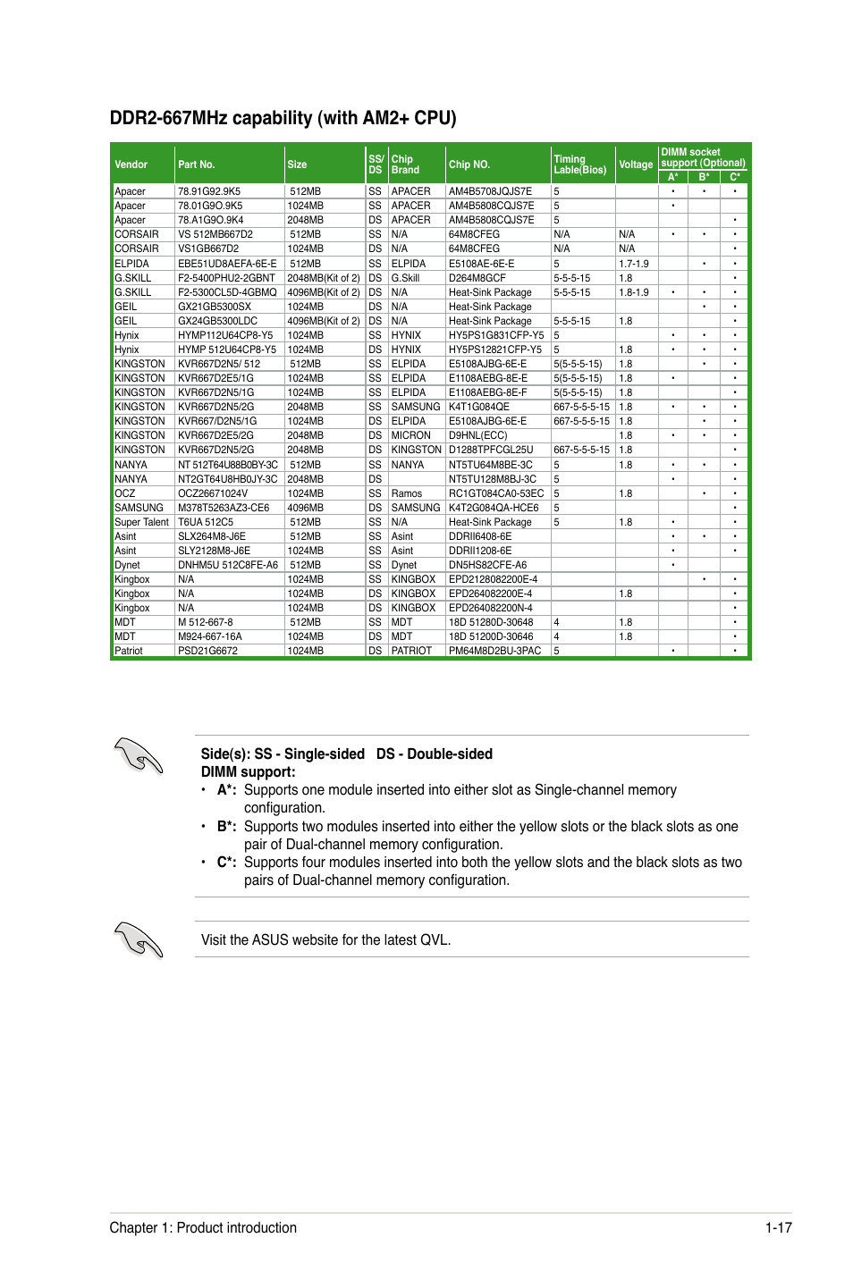 Chapter 1: product introduction 1-17 | Asus M4A785G HTPC/RC User Manual | Page 29 / 72