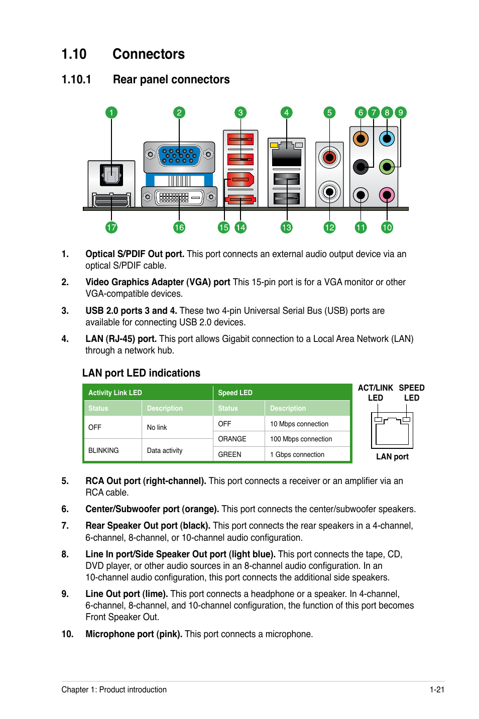 10 connectors, 1 rear panel connectors, 10 connectors -21 | 1 rear panel connectors -21 | Asus M4A785G HTPC/RC User Manual | Page 33 / 72