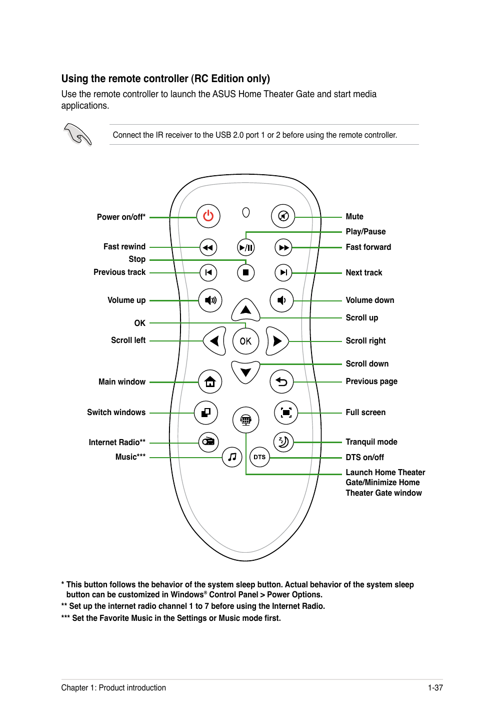 Using the remote controller (rc edition only) | Asus M4A785G HTPC/RC User Manual | Page 49 / 72