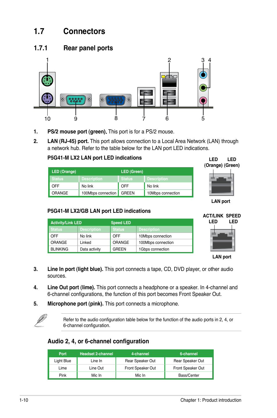 7 connectors, 1 rear panel ports, Connectors -10 1.7.1 | Rear panel ports -10, Audio 2, 4, or 6-channel configuration | Asus P5G41-M LX2/GB User Manual | Page 19 / 40