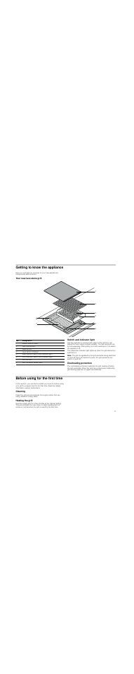 Getting to know the appliance, Your new lava stone grill, Switch and indicator light | Note, Overheating protection, Before using for the first time, Cleaning, Heating the grill | Neff N64K40N0 User Manual | Page 11 / 36