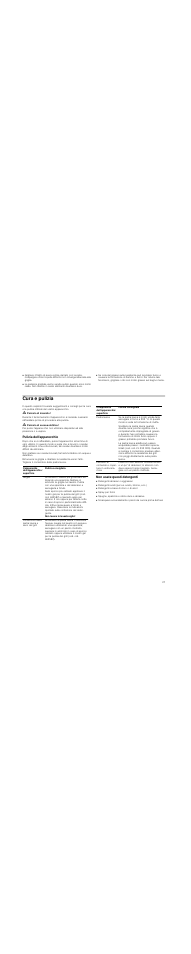 Cura e pulizia, M pericolo di incendio, M pericolo di scossa elettrica | Pulizia dell'apparecchio, Non usate questi detergenti | Neff N64K40N0 User Manual | Page 27 / 36