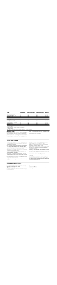Nach dem grillen, Tipps und tricks, Pflege und reinigung | M verbrennungsgefahr, M stromschlaggefahr, Gung | Neff N64K40N0 User Manual | Page 7 / 36
