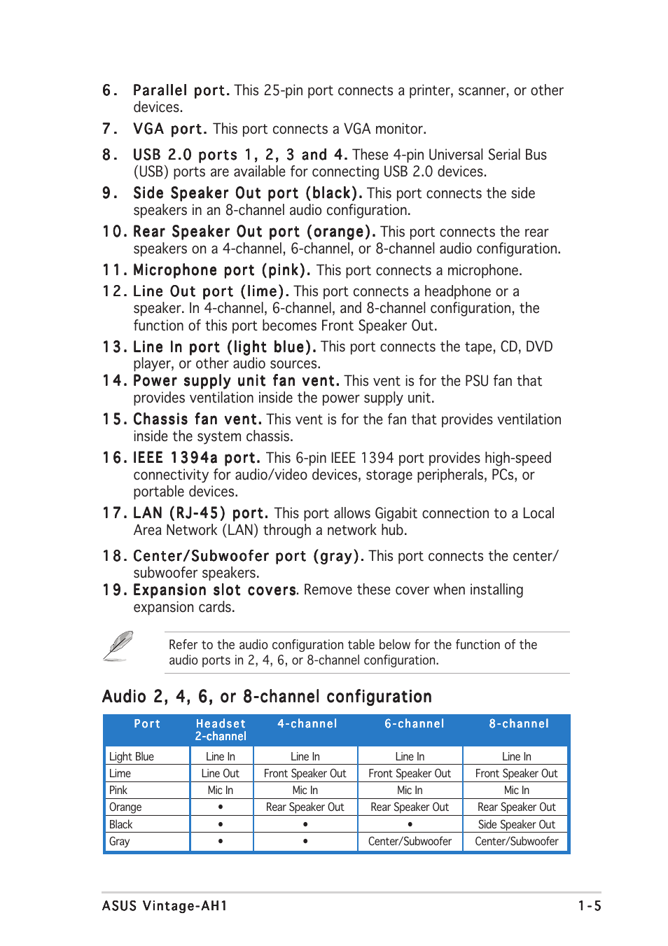 Audio 2, 4, 6, or 8-channel configuration | Asus Vintage-AH1 User Manual | Page 15 / 103