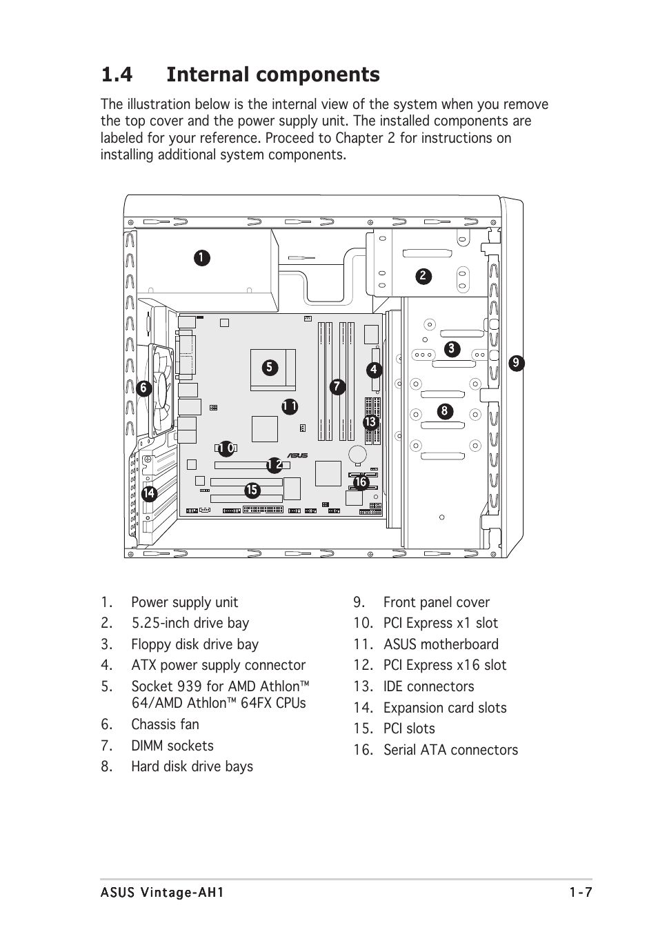 4 internal components | Asus Vintage-AH1 User Manual | Page 17 / 103