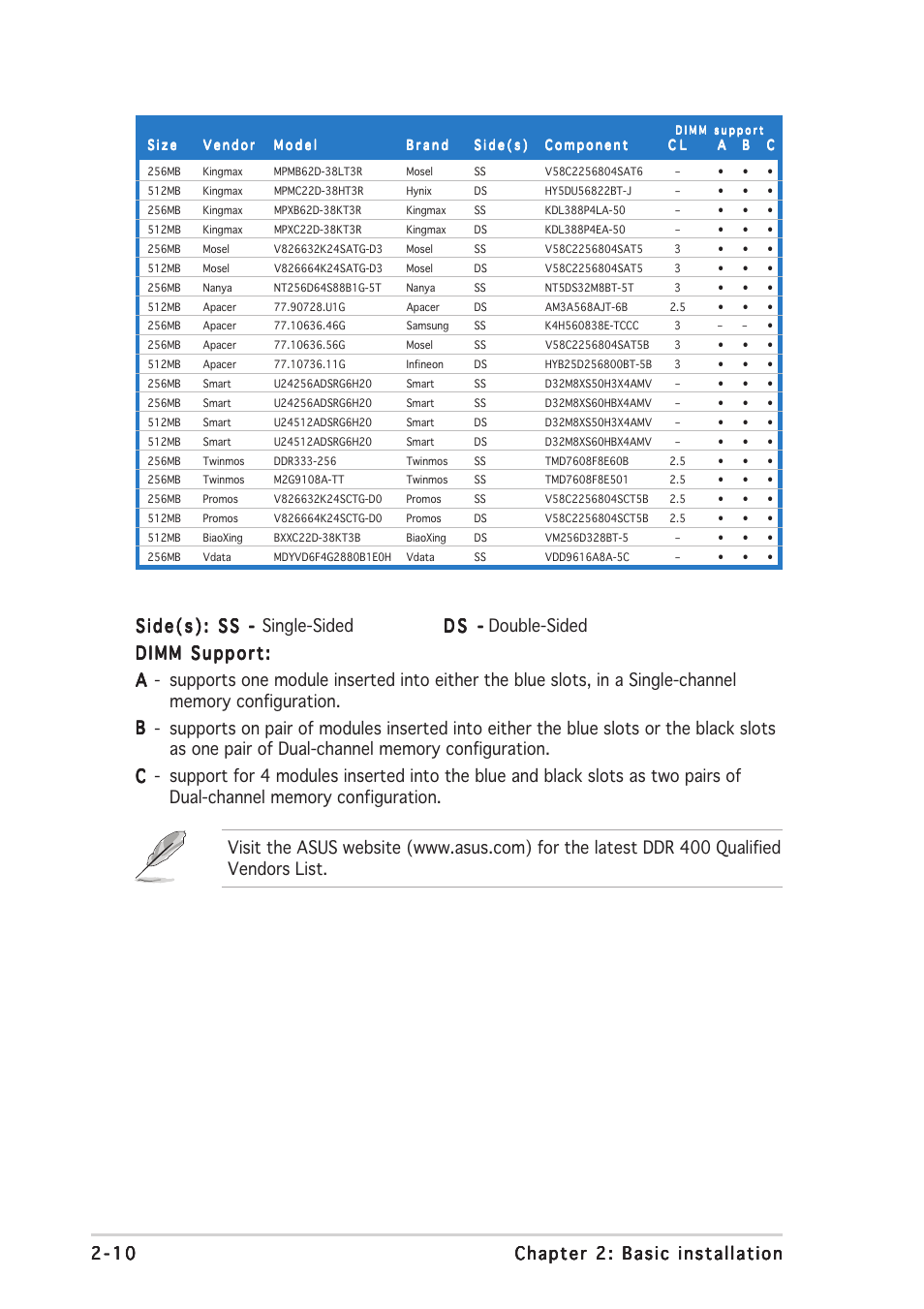 Asus Vintage-AH1 User Manual | Page 28 / 103