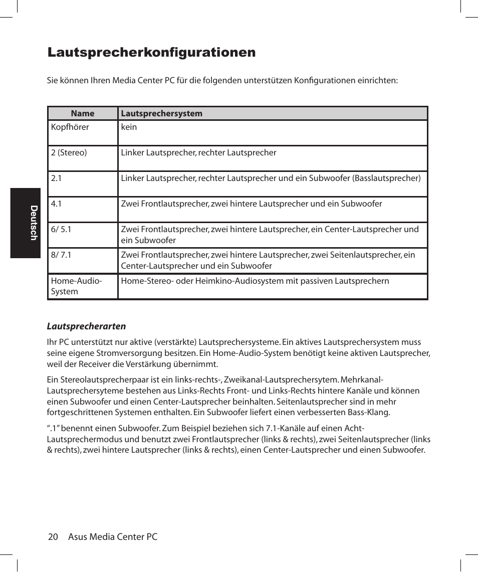 Lautsprecherkonfigurationen | Asus Asteio D22 User Manual | Page 110 / 252