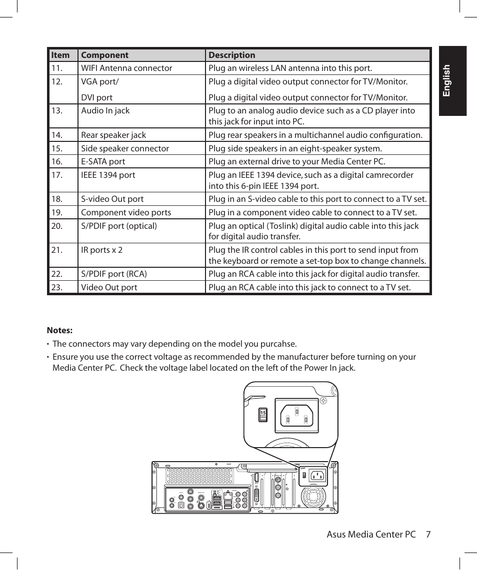 Asus media center pc 7, English | Asus Asteio D22 User Manual | Page 13 / 252