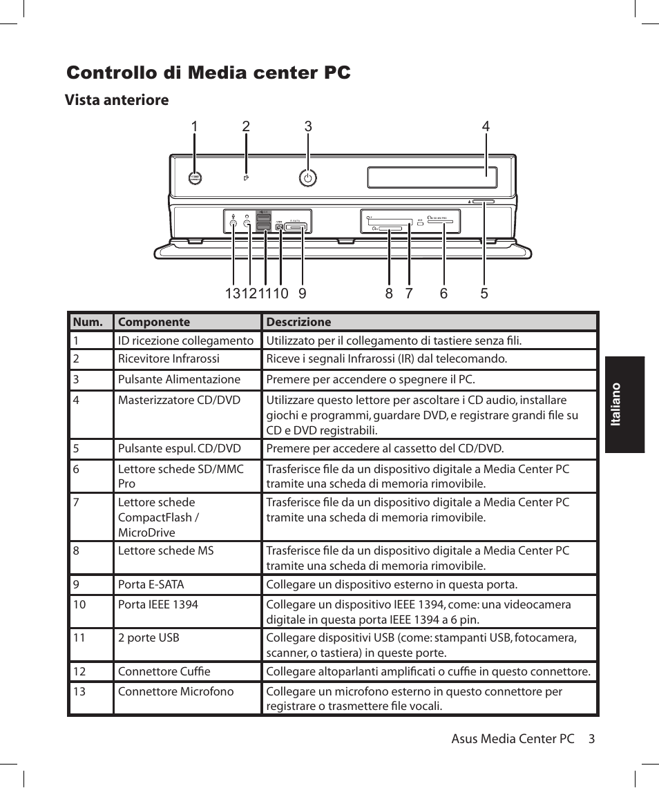 Controllo di media center pc, Vista anteriore | Asus Asteio D22 User Manual | Page 135 / 252