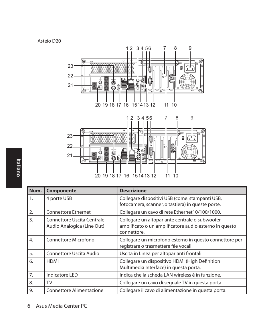 6 asus media center pc, Italiano, Asteio d20 | Asus Asteio D22 User Manual | Page 138 / 252