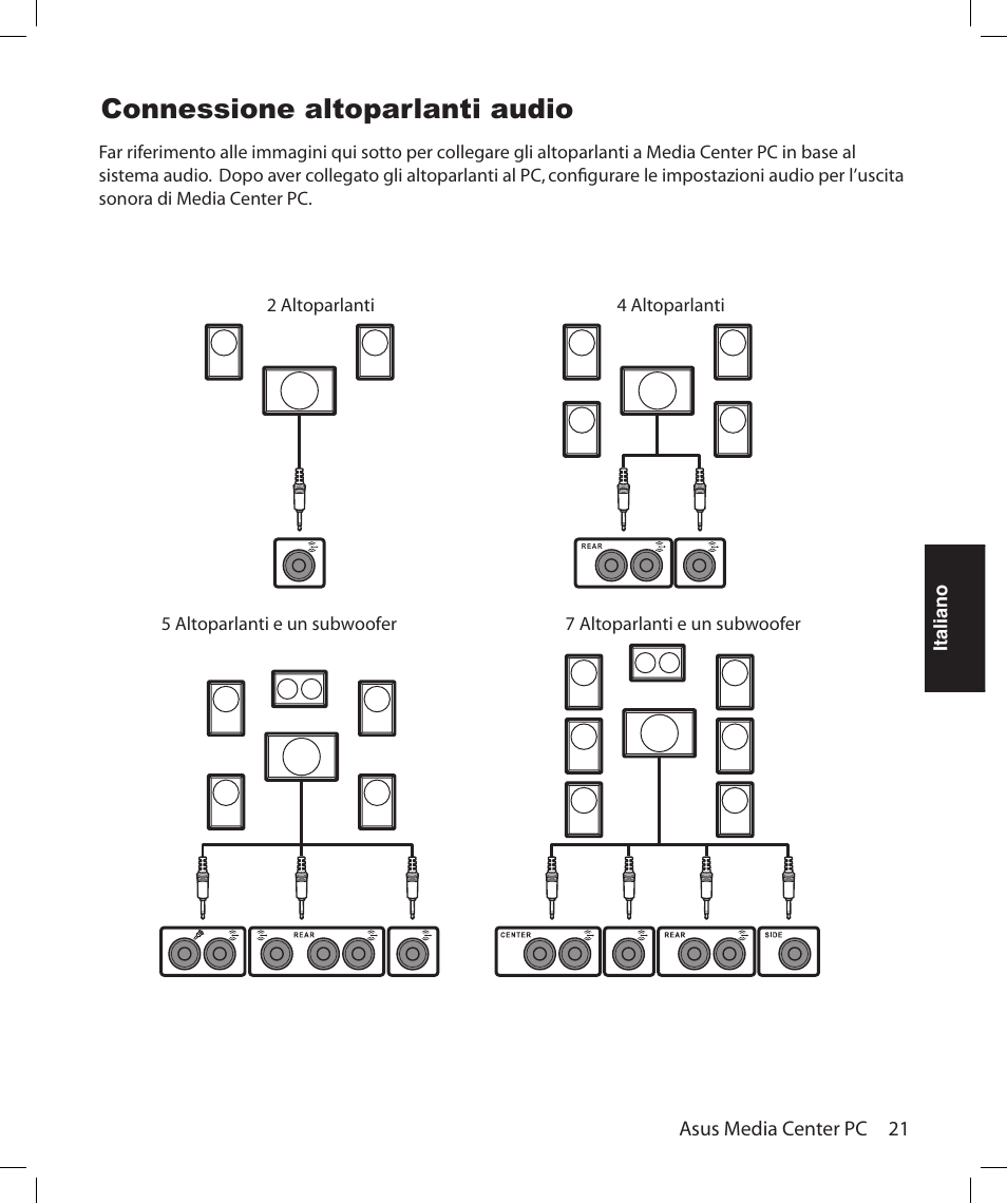 Connessione altoparlanti audio | Asus Asteio D22 User Manual | Page 153 / 252