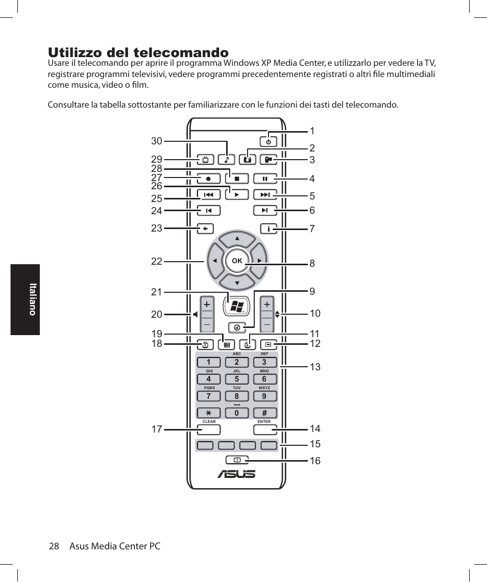 Utilizzo del telecomando | Asus Asteio D22 User Manual | Page 160 / 252