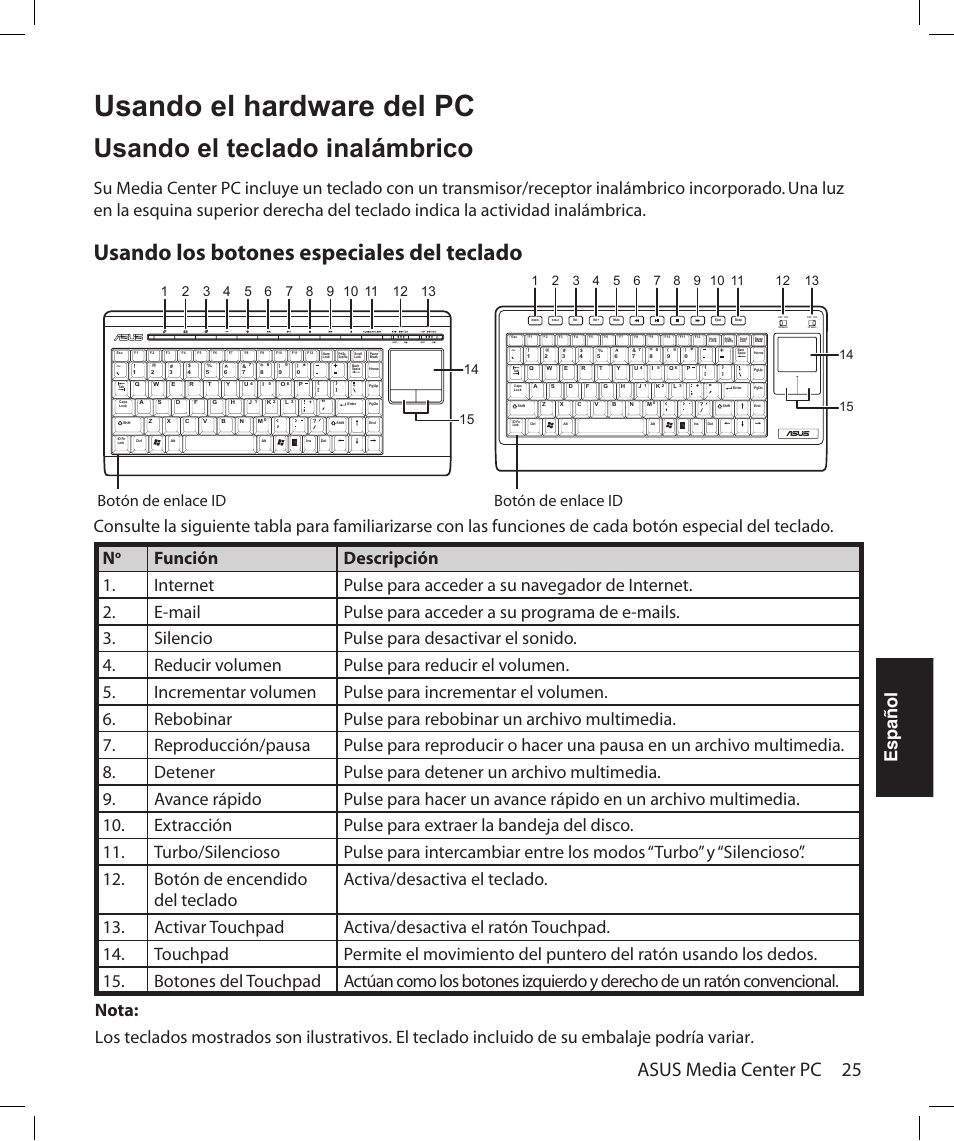 Usando el hardware del pc, Usando el teclado inalámbrico, Usando los botones especiales del teclado | Asus media center pc 25, Español, Botón de enlace id | Asus Asteio D22 User Manual | Page 199 / 252