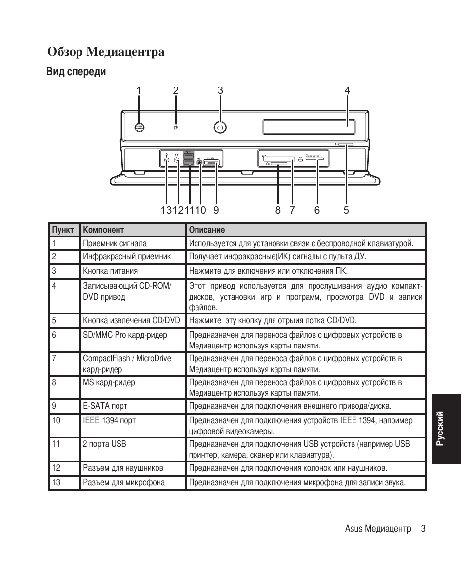 Обзор медиацентра, Вид спереди | Asus Asteio D22 User Manual | Page 219 / 252