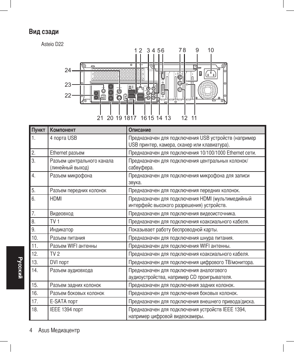 Вид сзади, 4 asus медиацентр | Asus Asteio D22 User Manual | Page 220 / 252