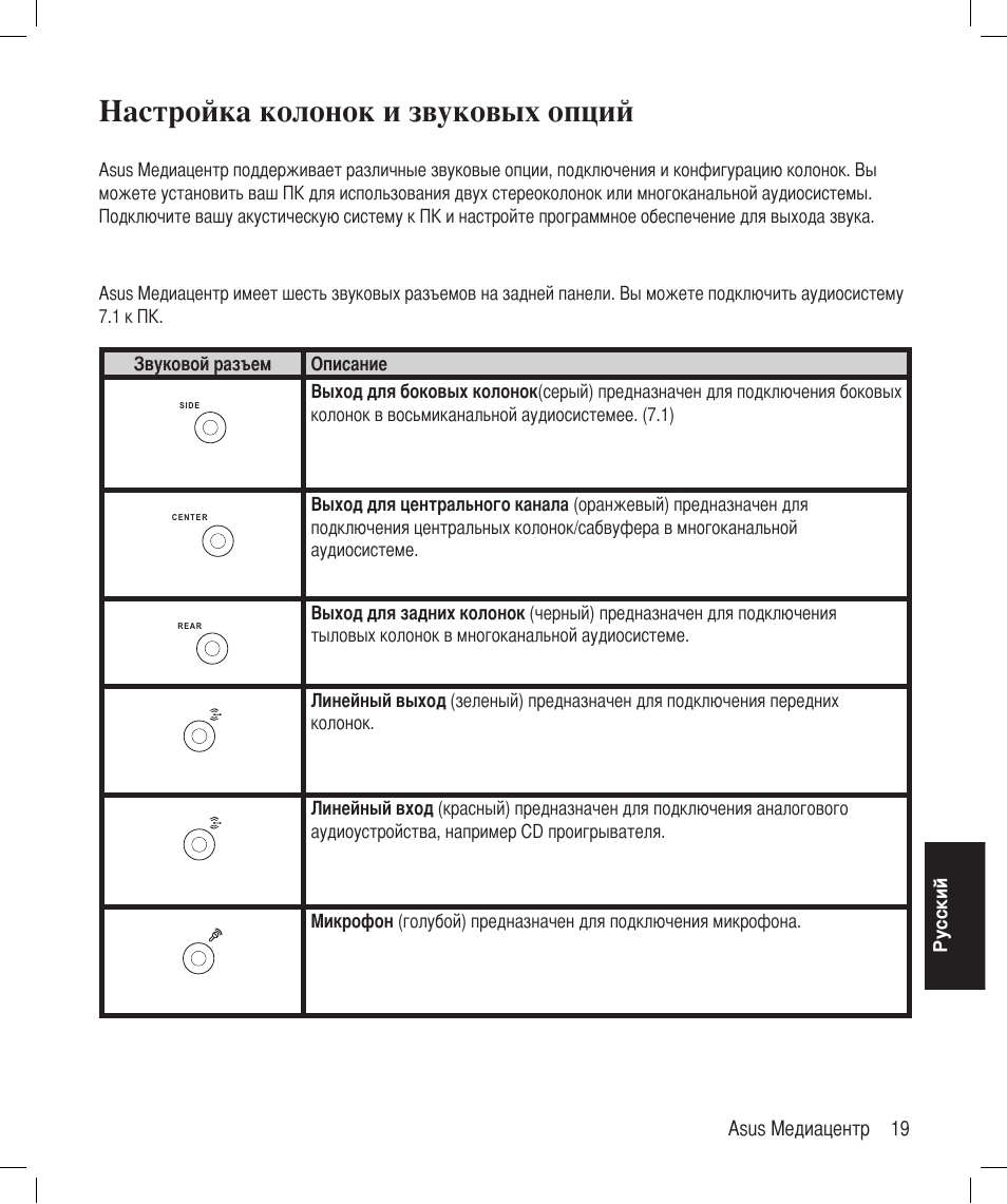 Настройка колонок и звуковых опций | Asus Asteio D22 User Manual | Page 235 / 252