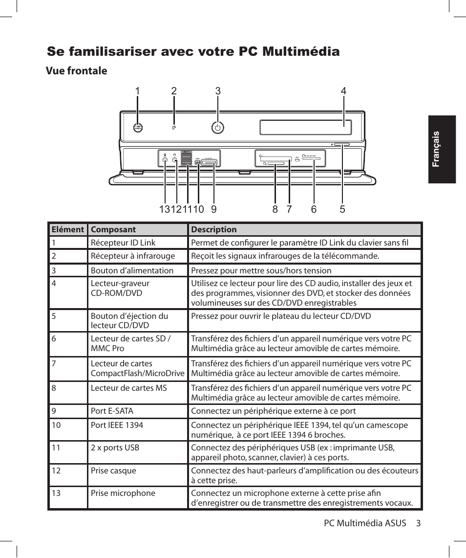 Se familisariser avec votre pc multimédia, Vue frontale | Asus Asteio D22 User Manual | Page 51 / 252