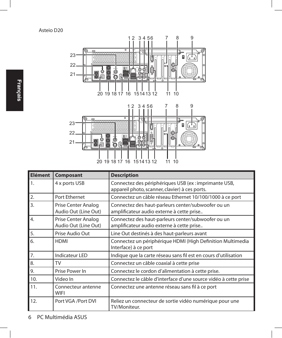 6 pc multimédia asus, Français, Asteio d20 | Asus Asteio D22 User Manual | Page 54 / 252