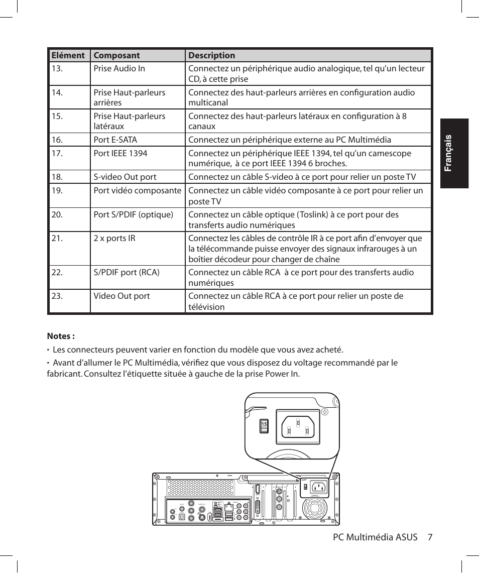 Pc multimédia asus 7, Français | Asus Asteio D22 User Manual | Page 55 / 252