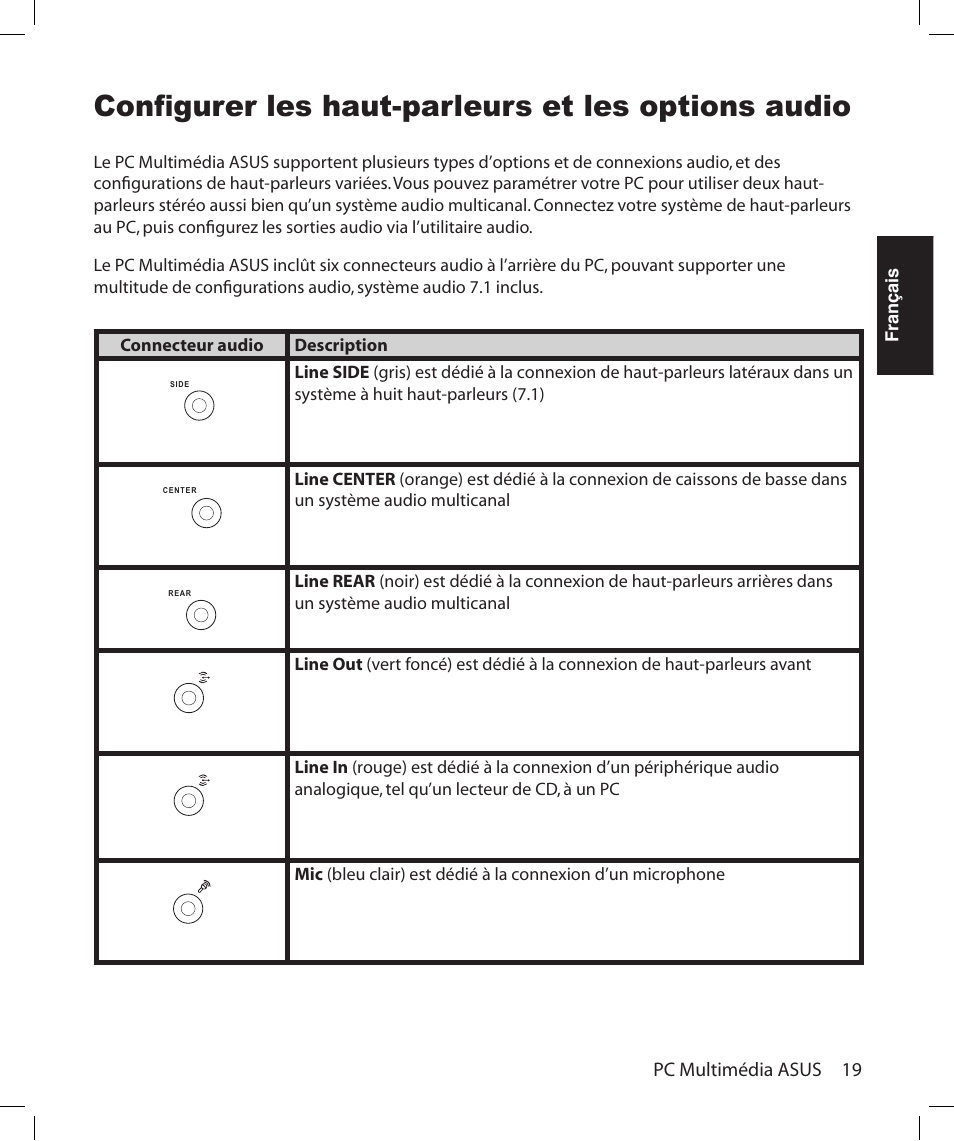 Configurer les haut-parleurs et les options audio | Asus Asteio D22 User Manual | Page 67 / 252