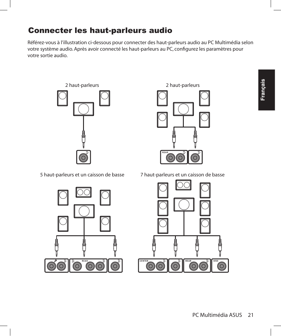 Connecter les haut-parleurs audio | Asus Asteio D22 User Manual | Page 69 / 252