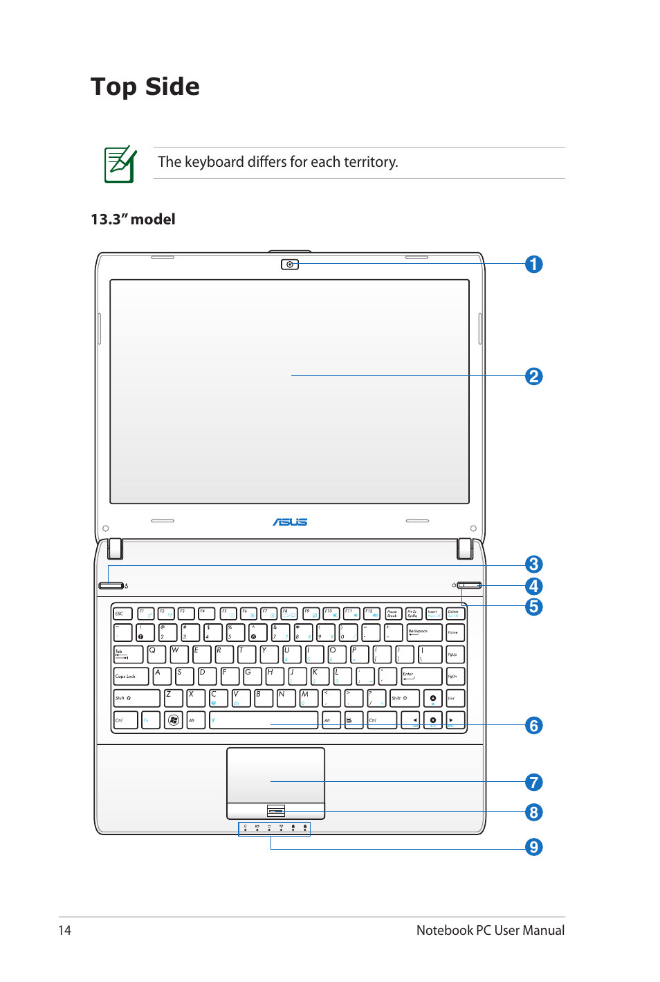 Top side | Asus U41JF User Manual | Page 14 / 112