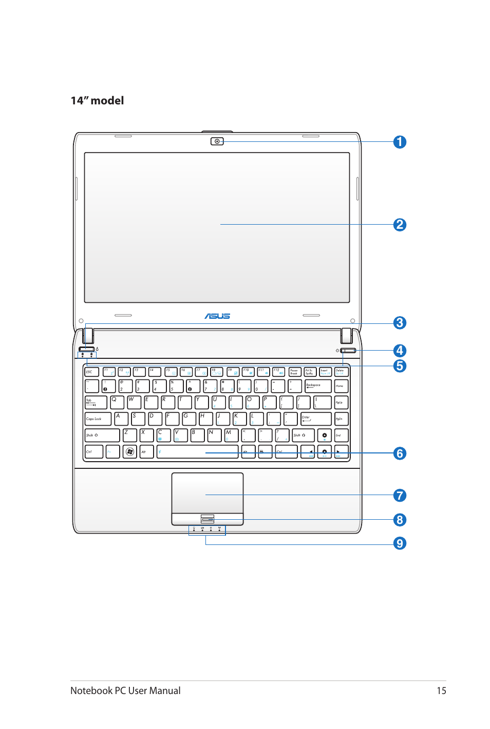 Asus U41JF User Manual | Page 15 / 112