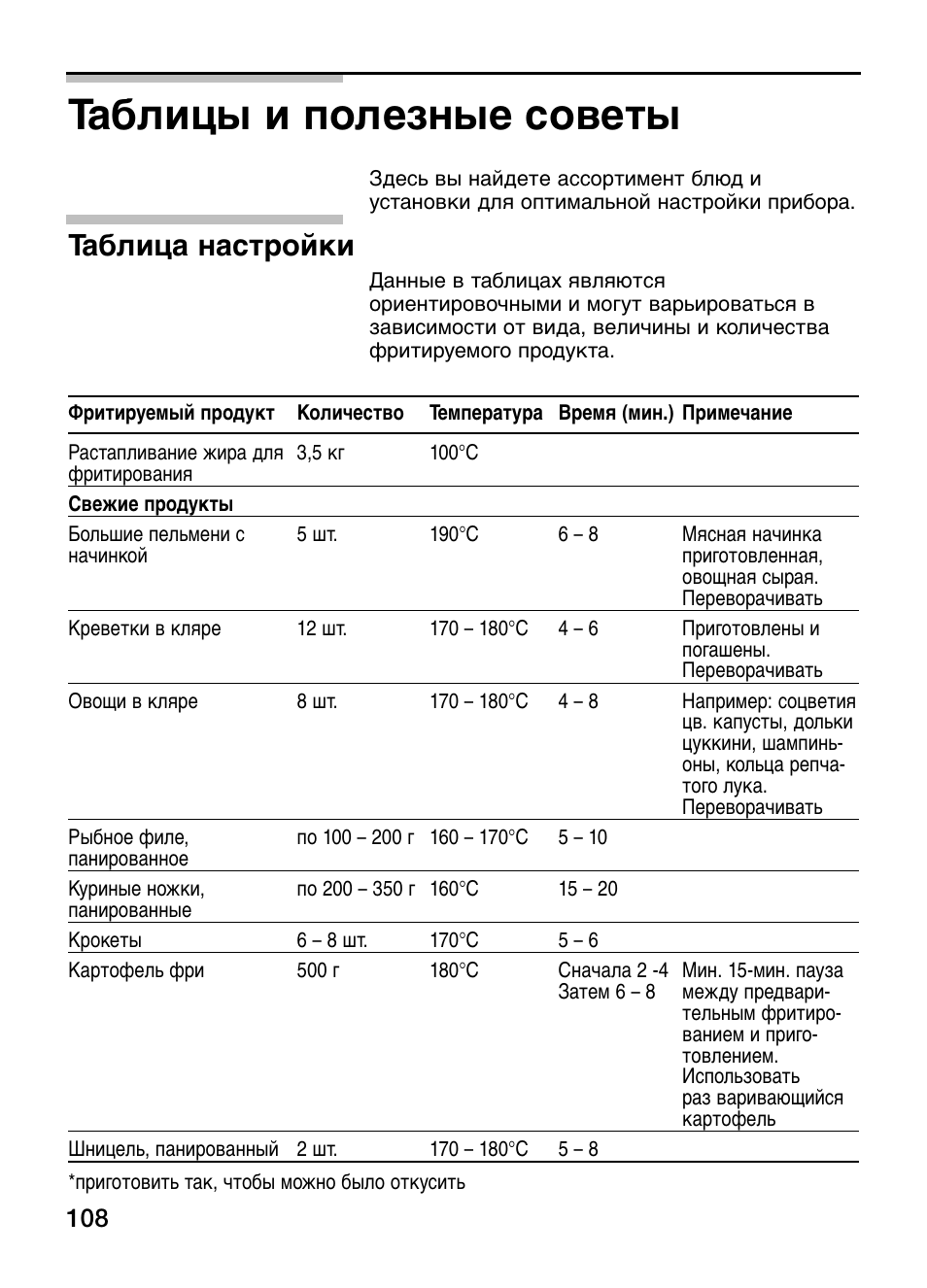 Таблицы и полезные советы, Таблица настройки | Neff N34K30N0 User Manual | Page 108 / 128