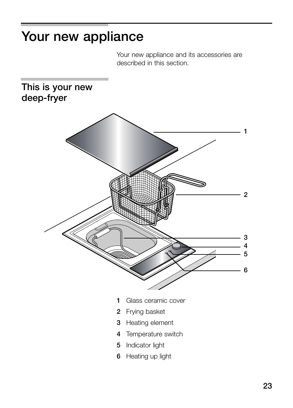 Your new appliance, This is your new deep-fryer | Neff N34K30N0 User Manual | Page 23 / 128