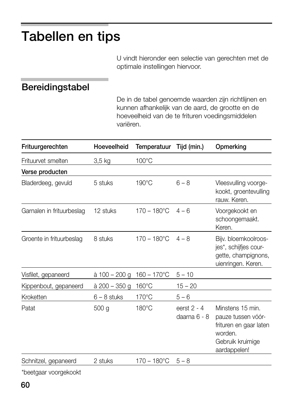 Tabellen en tips, Bereidingstabel | Neff N34K30N0 User Manual | Page 60 / 128