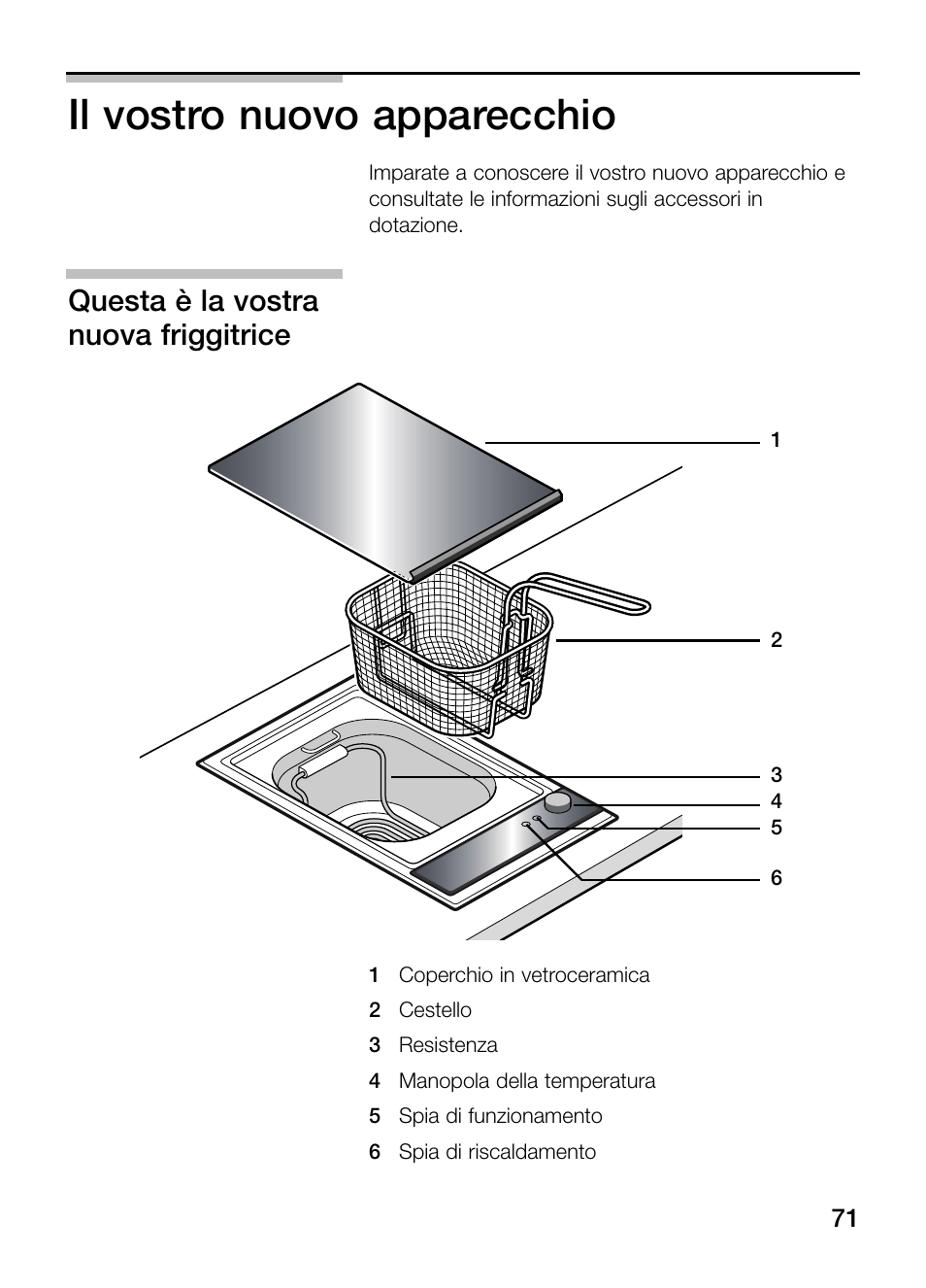 Il vostro nuovo apparecchio, Questa è la vostra nuova friggitrice | Neff N34K30N0 User Manual | Page 71 / 128