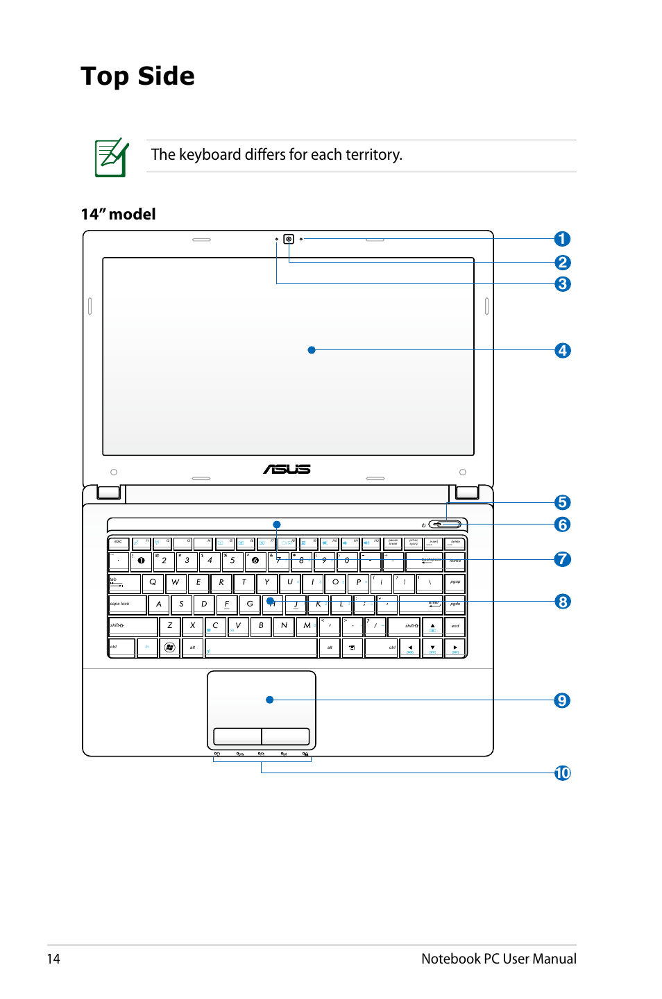 Top side, The keyboard differs for each territory, 14” model | Asus X73BR User Manual | Page 14 / 112