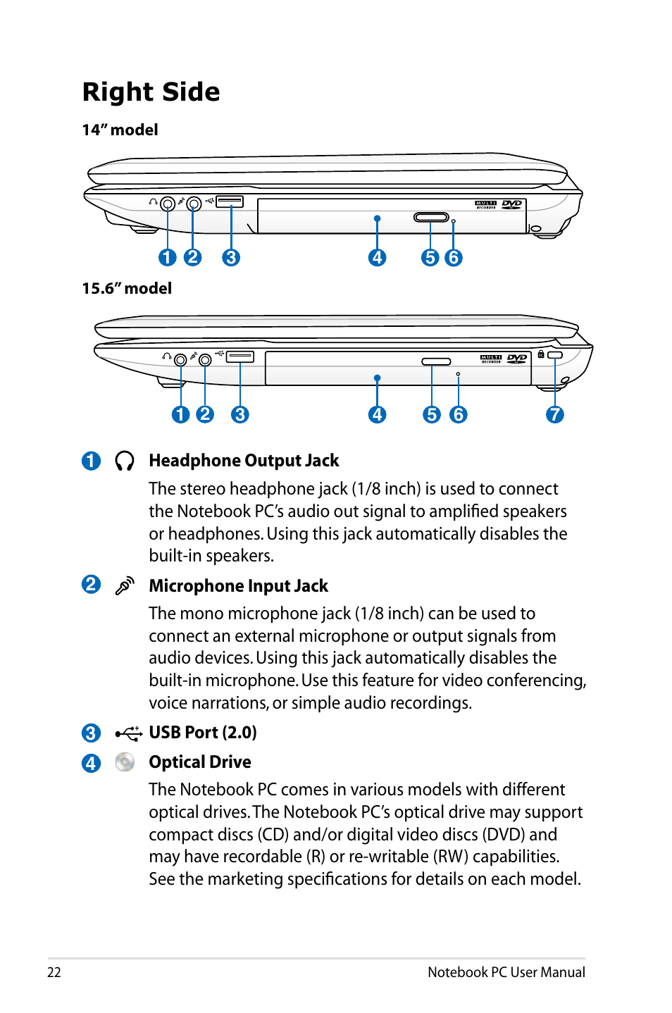 Right side | Asus X73BR User Manual | Page 22 / 112