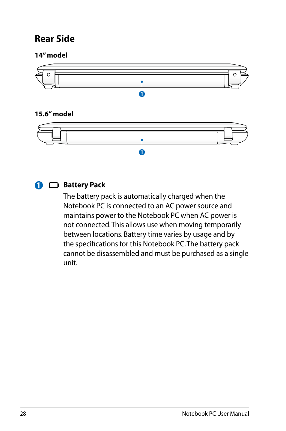 Rear side | Asus X73BR User Manual | Page 28 / 112