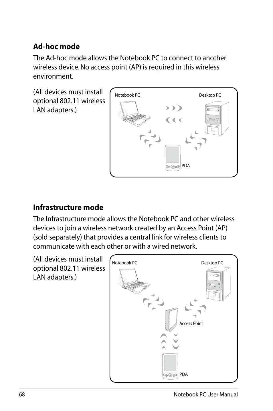 Ad-hoc mode, Infrastructure mode | Asus X73BR User Manual | Page 68 / 112