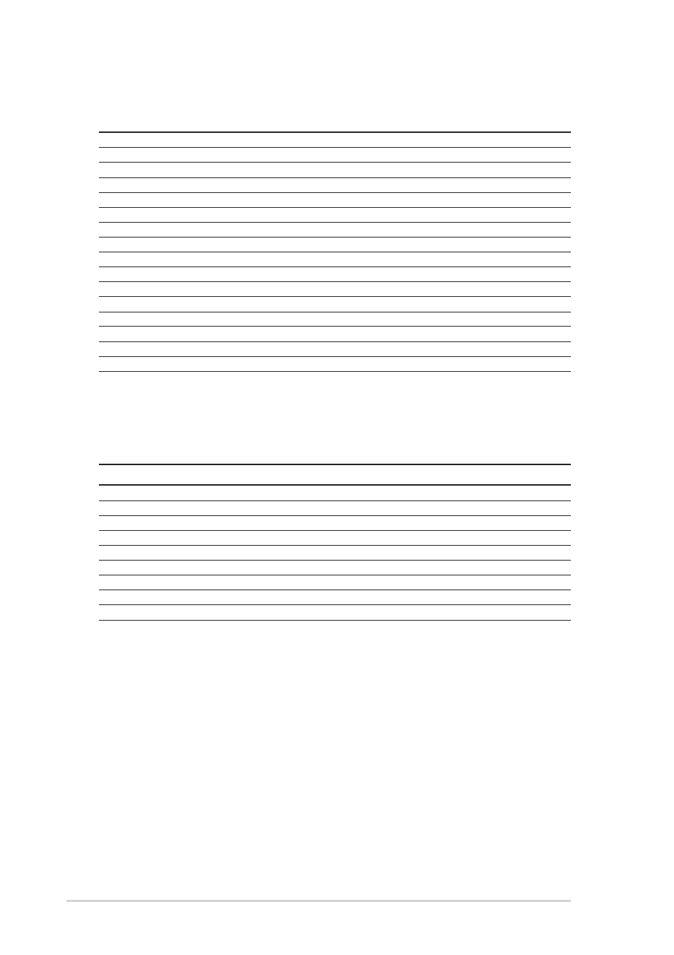 1 standard interrupt assignments, 2 irq assignments for this motherboard, 16 chapter 1: product introduction | Asus P4P800S User Manual | Page 26 / 82