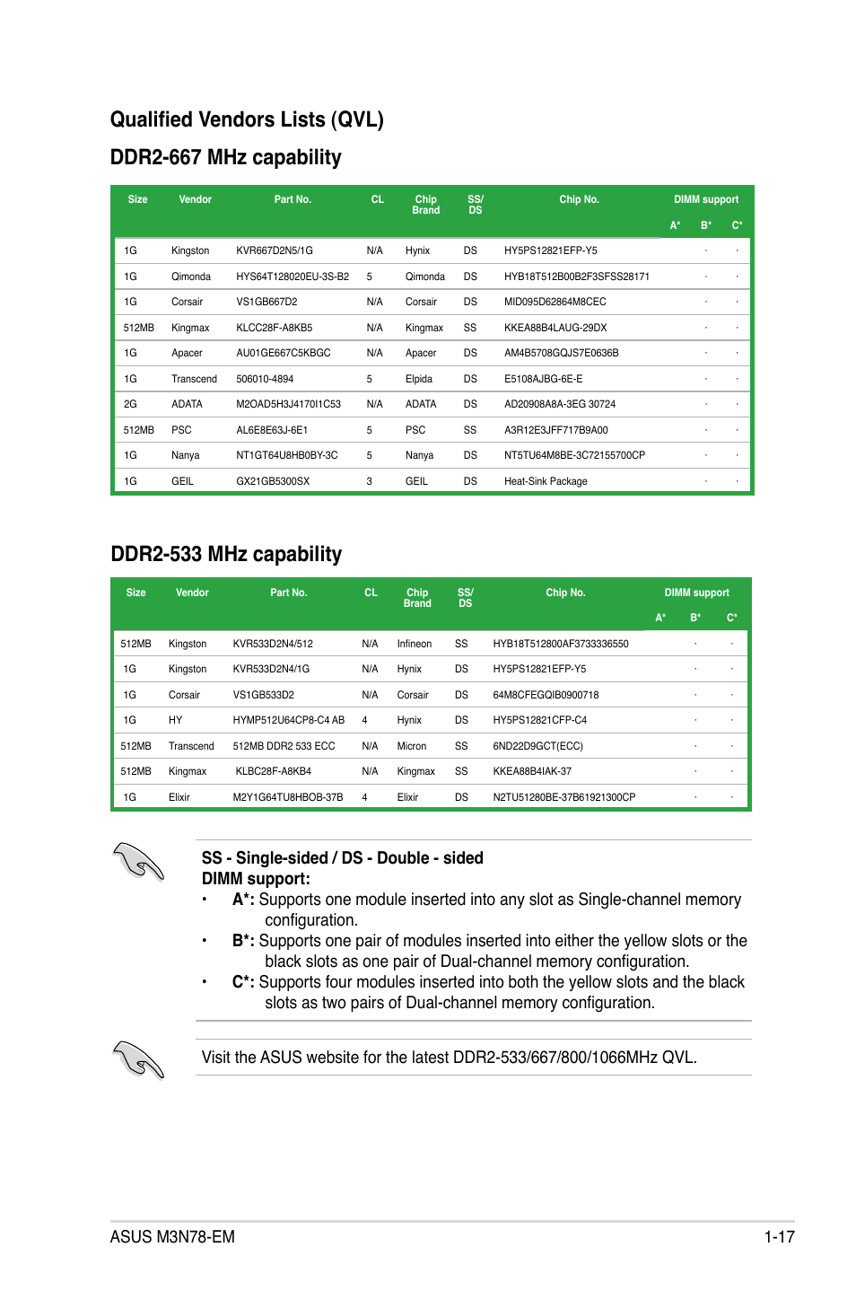 Asus M3N78-EM User Manual | Page 29 / 114