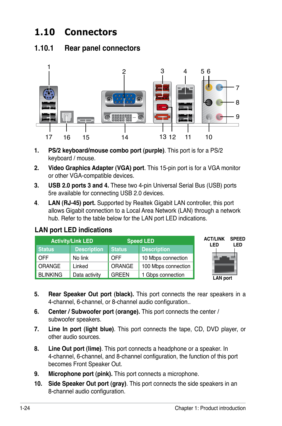 10 connectors, 1 rear panel connectors, 10 connectors -24 | 1 rear panel connectors -24, Lan port led indications | Asus M3N78-EM User Manual | Page 36 / 114