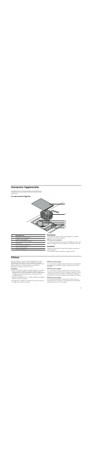 Conoscere l'apparecchio, La vostra nuova friggitrice, Resistenza | M pericolo di scottature, Accessori, Frittura, Avvertenze, M pericolo di incendio | Neff N34K30N0 User Manual | Page 27 / 40