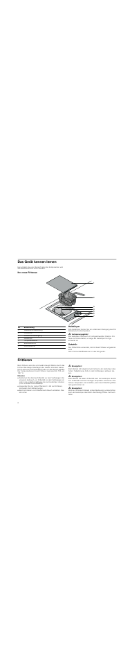 Das gerät kennen lernen, Ihre neue fritteuse, Heizkörper | M verbrennungsgefahr, Zubehör, Frittieren, Hinweise, M brandgefahr | Neff N34K30N0 User Manual | Page 6 / 40