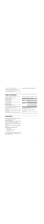 Stellen sie die empfohlene temperatur ein, Pflege und reinigung, M verbrennungsgefahr | M stromschlaggefahr, Fritteuse reinigen, Diese reinigungsmittel nicht verwenden, Chlorhaltige oder stark alkoholhaltige reiniger, Backofenspray, Kundendienst, Reparaturauftrag und beratung bei störungen | Neff N34K30N0 User Manual | Page 9 / 40