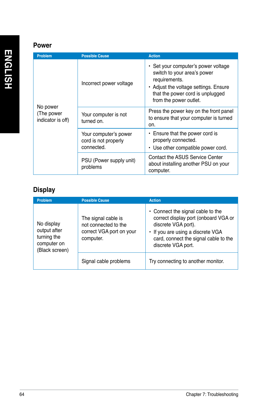 En gl is h en gl is h en gl is h en gl is h | Asus CM1745 User Manual | Page 64 / 68