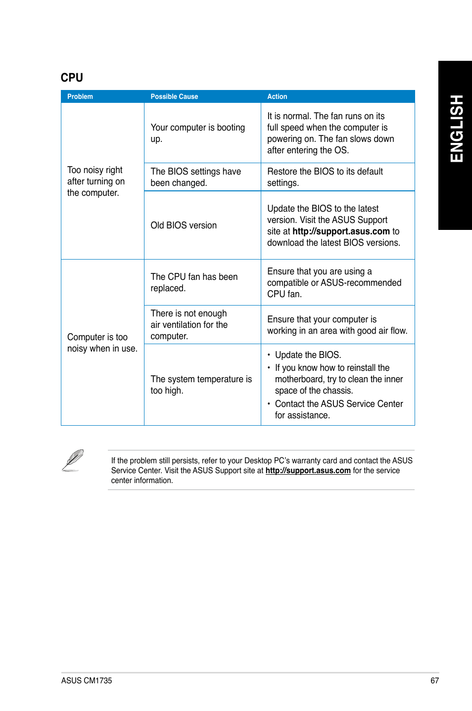 En gl is h en gl is h | Asus CM1745 User Manual | Page 67 / 68